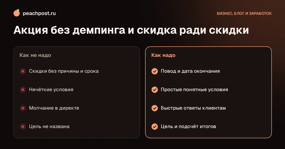 Акции и скидки в Instagram: сравнение подходов
