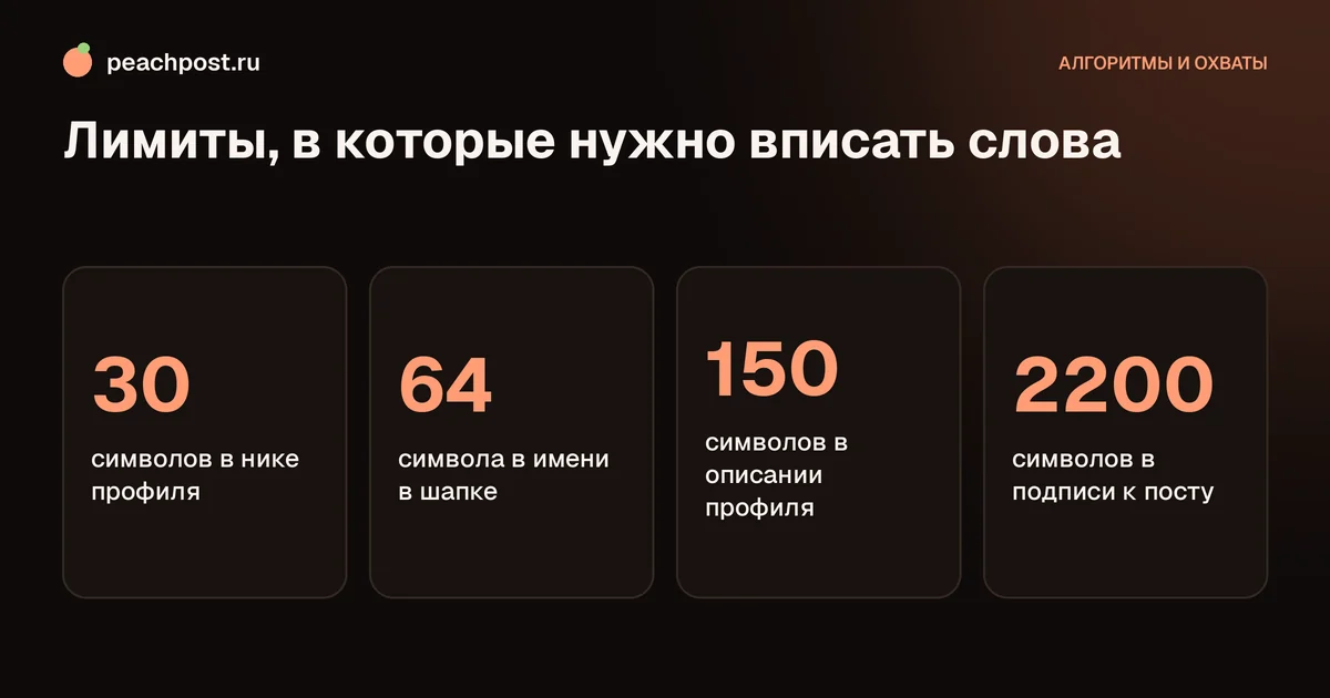 Как работает поиск в Instagram: лимиты ника, имени, описания и подписи