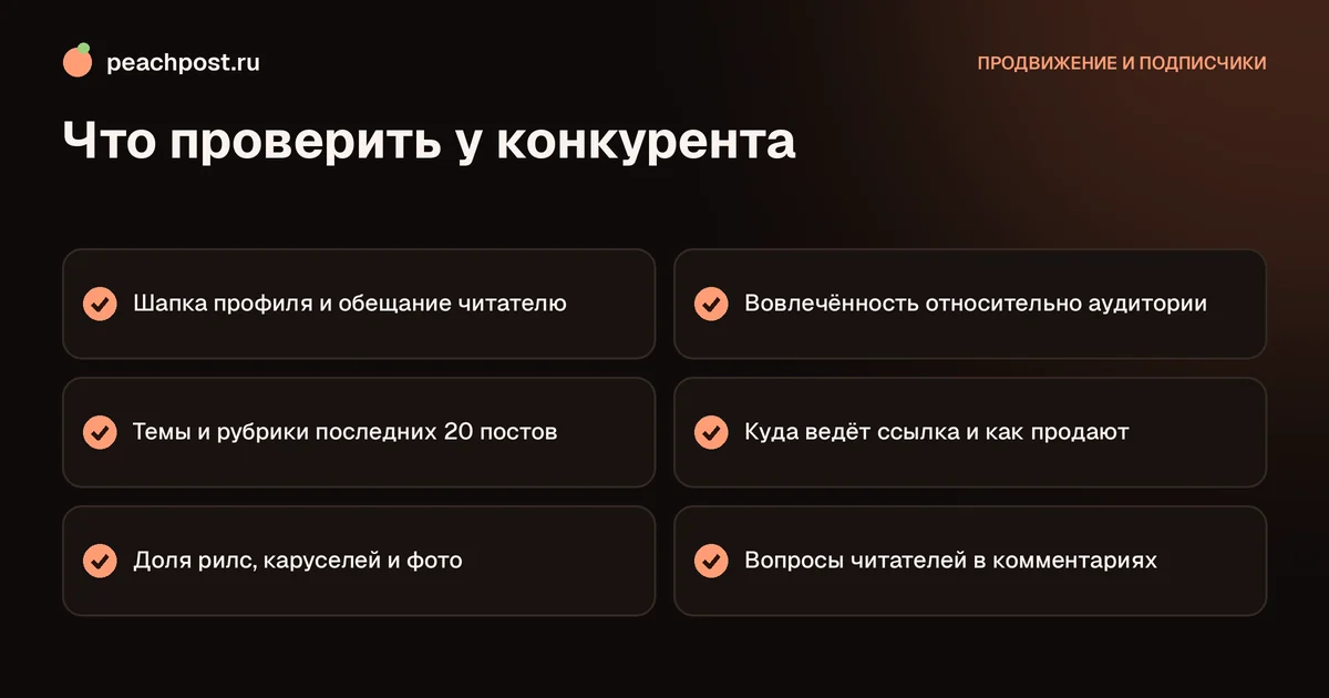 Как анализировать конкурентов в Instagram: чек-лист из шести проверок