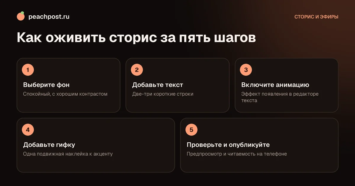 Как сделать анимированные сторис в Instagram: пять шагов