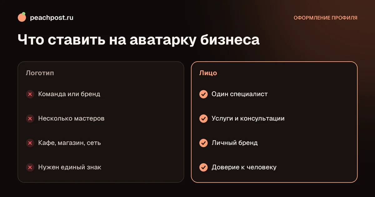 Аватарка для бизнес-аккаунта в Instagram: логотип или лицо специалиста