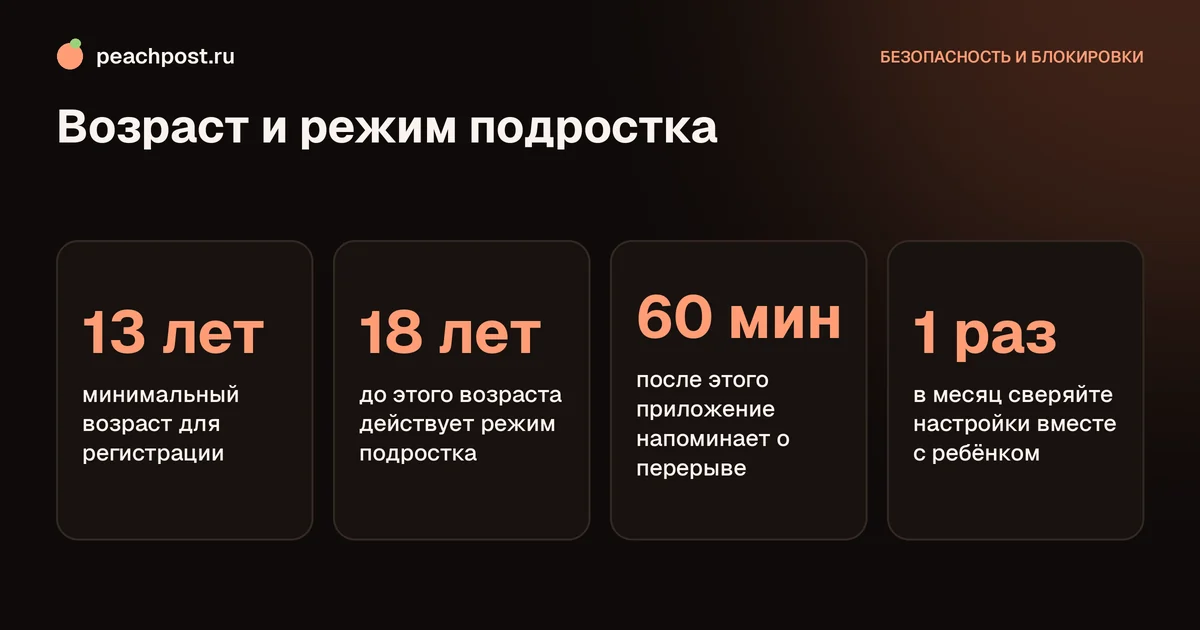 Безопасность детей в инстаграм: возраст регистрации и режим подростка в цифрах