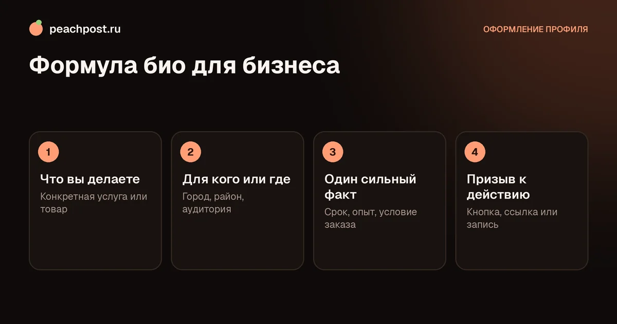 Формула описания профиля для бизнеса в Instagram из четырёх шагов