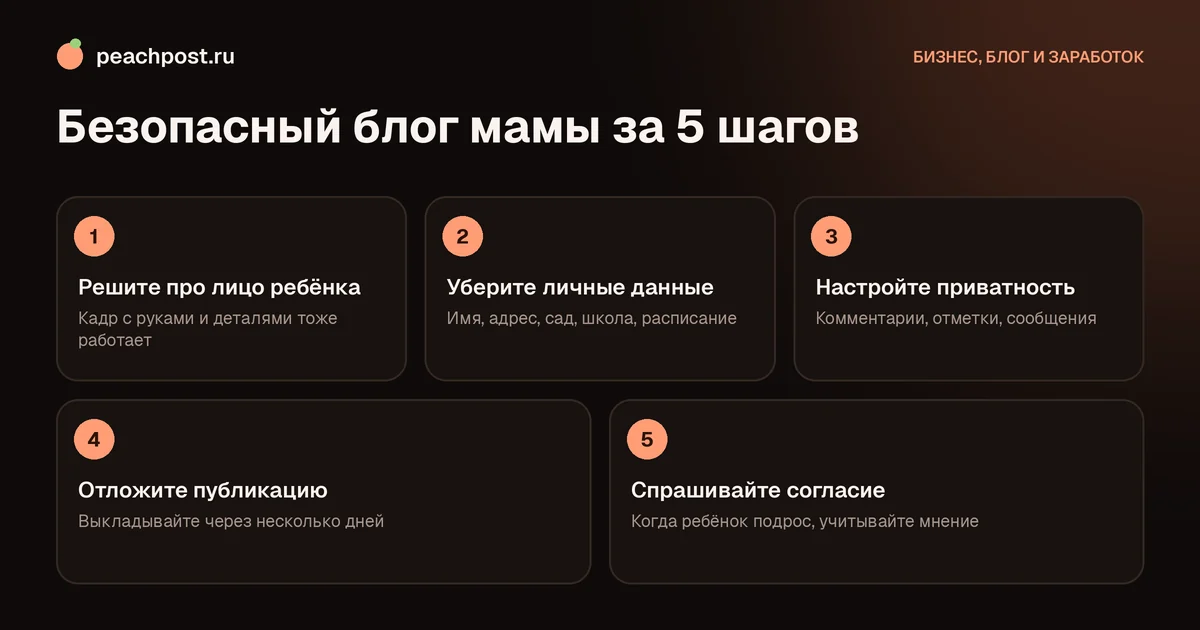 Как вести блог мамы в Instagram: шаги безопасной публикации