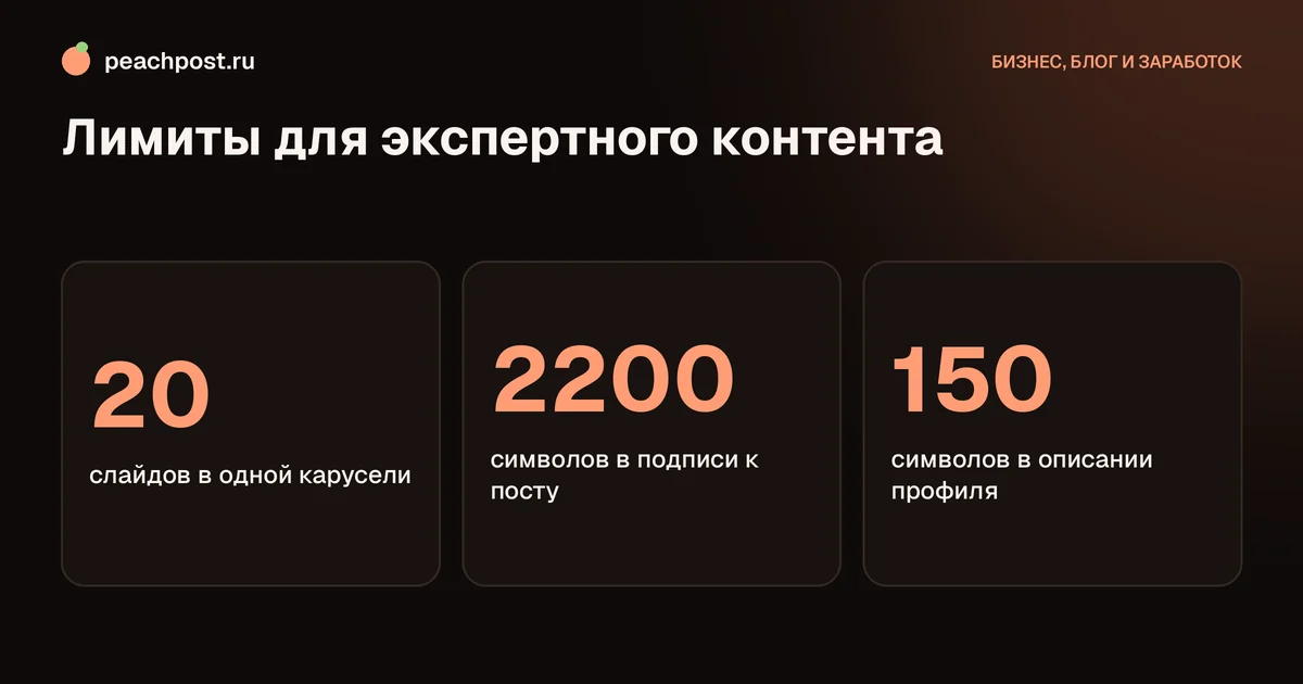 Как вести экспертный блог в Instagram: ключевые лимиты формата