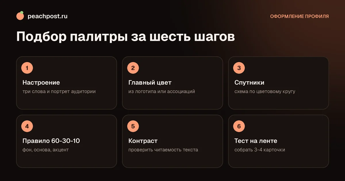 Как подобрать цветовую палитру для инстаграм: схема из шести шагов