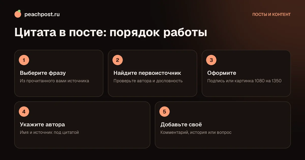 Цитаты для постов в Instagram: порядок работы от выбора фразы до публикации
