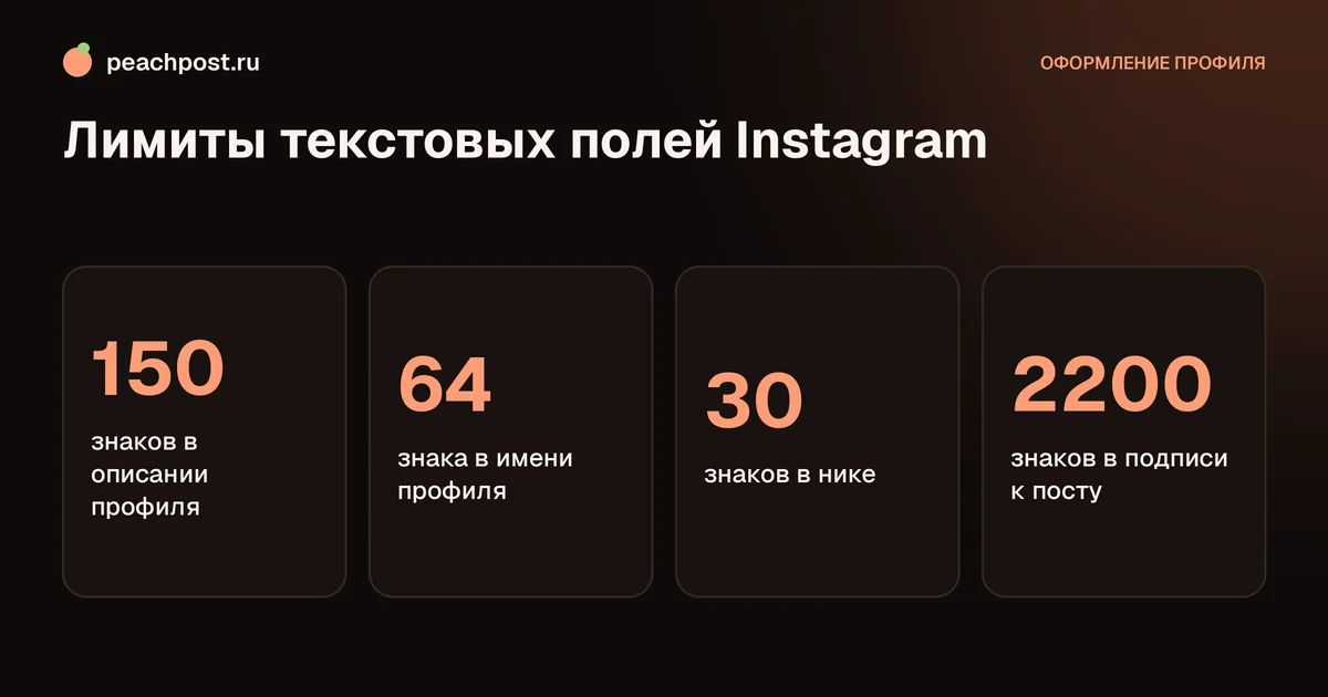Сколько символов в описании профиля Instagram: основные лимиты