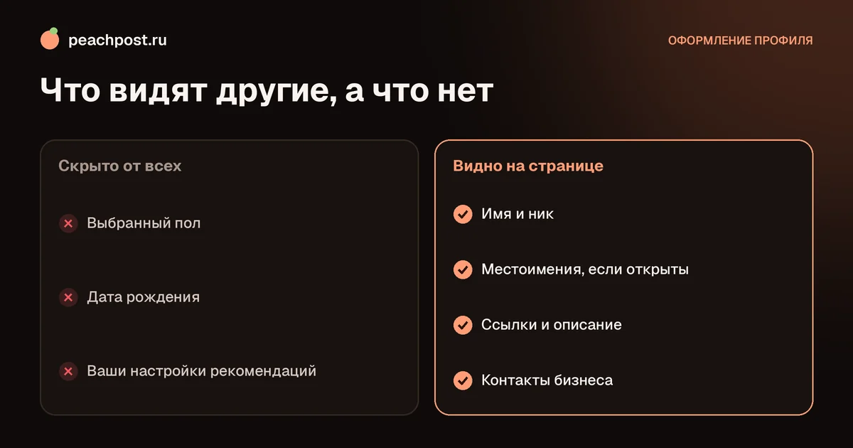 Пол и местоимения в профиле Instagram: что скрыто, а что видно другим