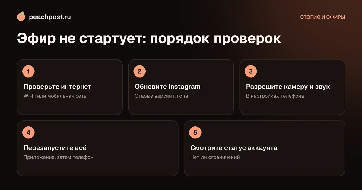 Почему не получается начать прямой эфир в Instagram: порядок проверок