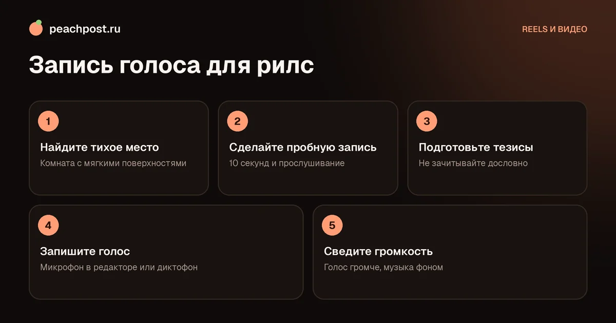 Как записать голос для рилс Instagram: пять шагов записи