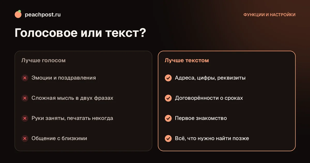 Как отправить голосовое сообщение в Instagram: когда голос, когда текст