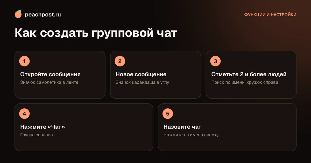Как создать групповой чат в Instagram: пошаговая схема