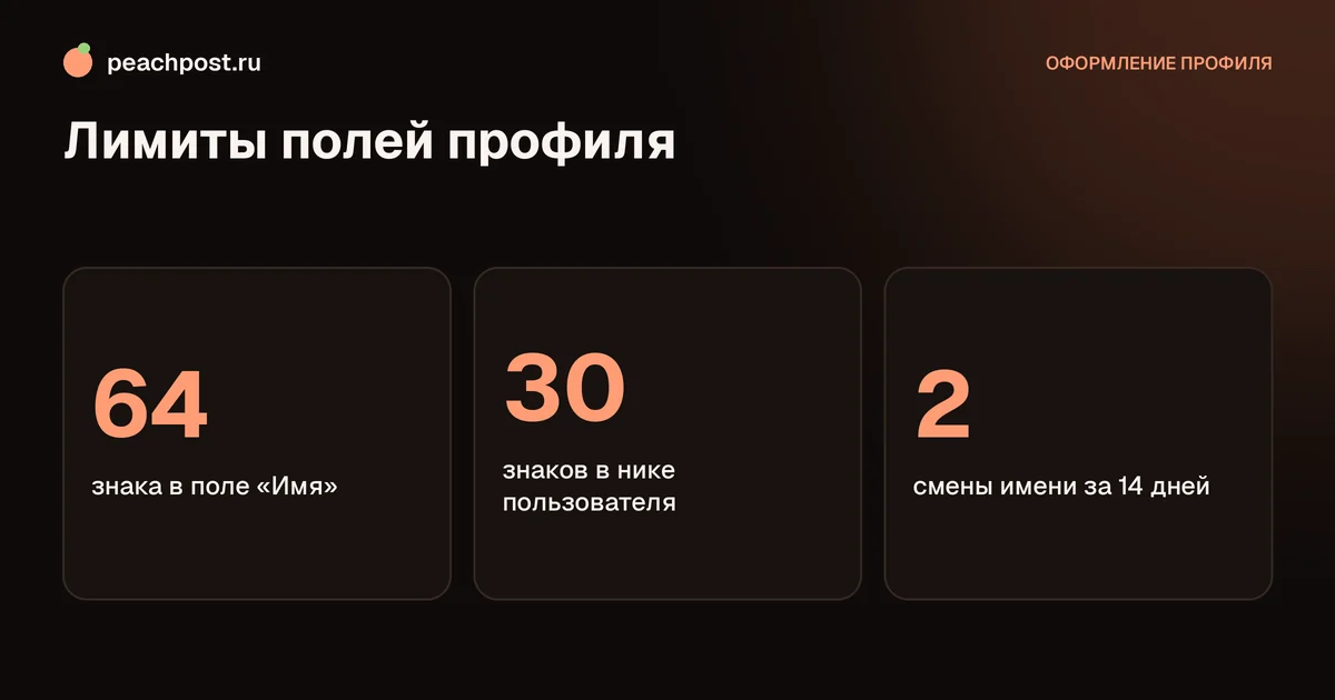 Что писать в имени профиля Instagram: лимиты имени и ника в цифрах