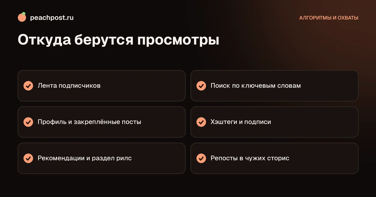 Источники просмотров в Instagram: откуда приходят зрители