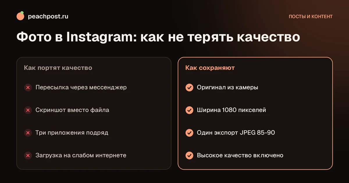 Почему ухудшается качество фото в Instagram: как не терять качество при загрузке