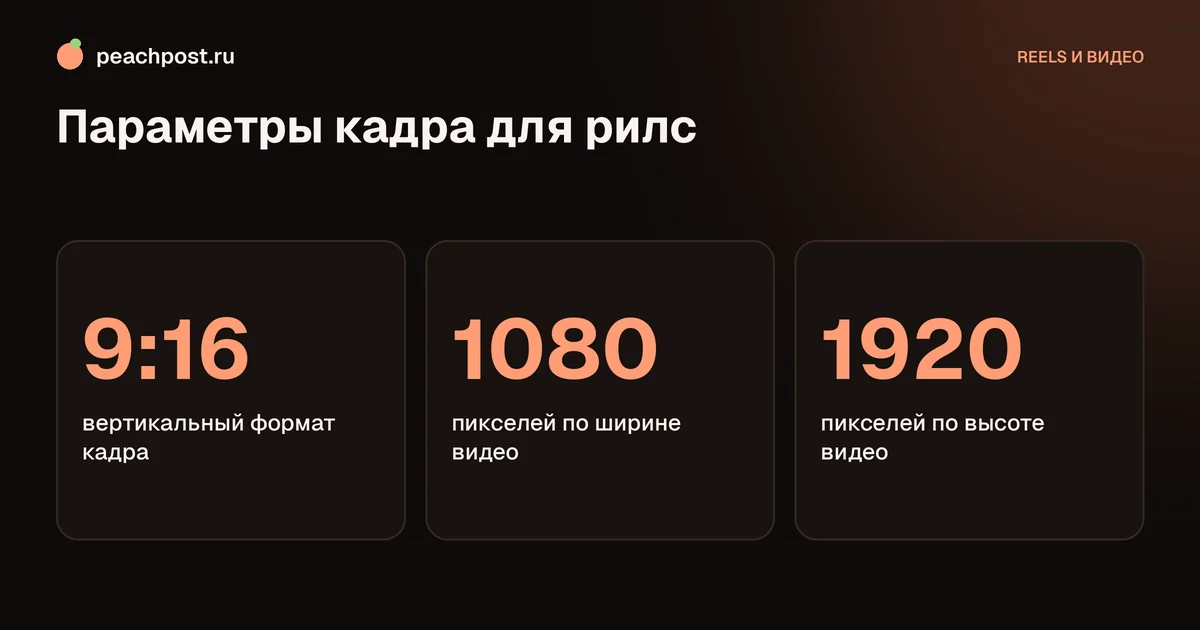 Как правильно снимать кадры для рилс: формат 9:16, планы и ракурсы