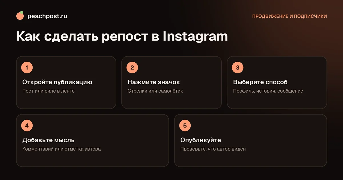 Как сделать репост в Instagram: шаги в приложении
