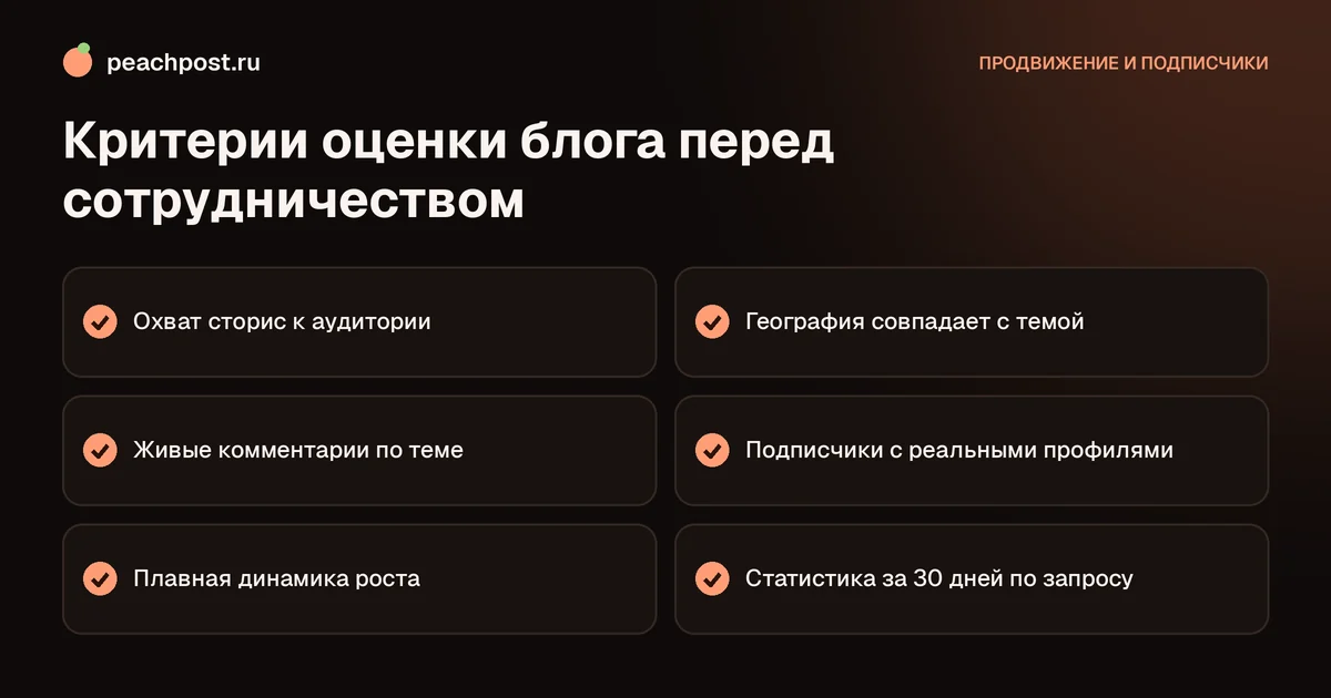 Как понять, что у блогера накрутка подписчиков: чек-лист проверки перед сотрудничеством