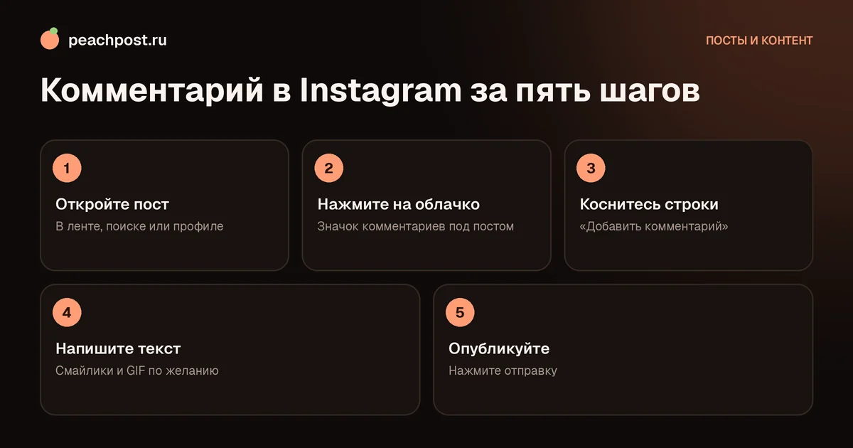 Как оставить комментарий в Instagram: пять шагов с телефона