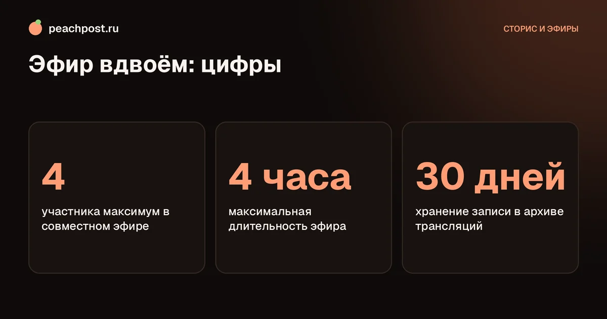 Как провести эфир вдвоём в Instagram: цифры совместного эфира