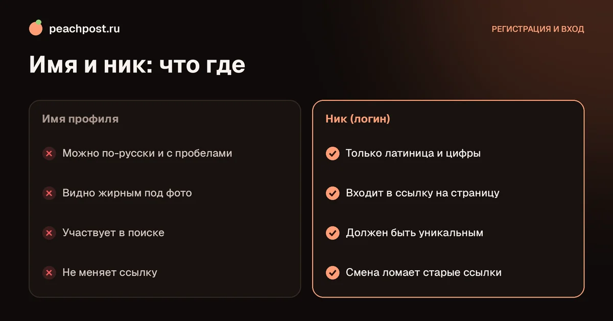 Как изменить имя в инстаграм: сравнение имени профиля и имени пользователя