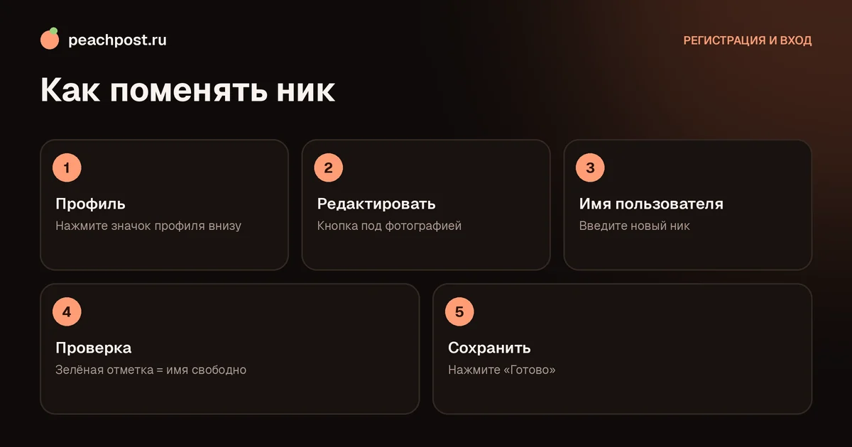 Как поменять ник в инстаграм: шаги изменения имени пользователя