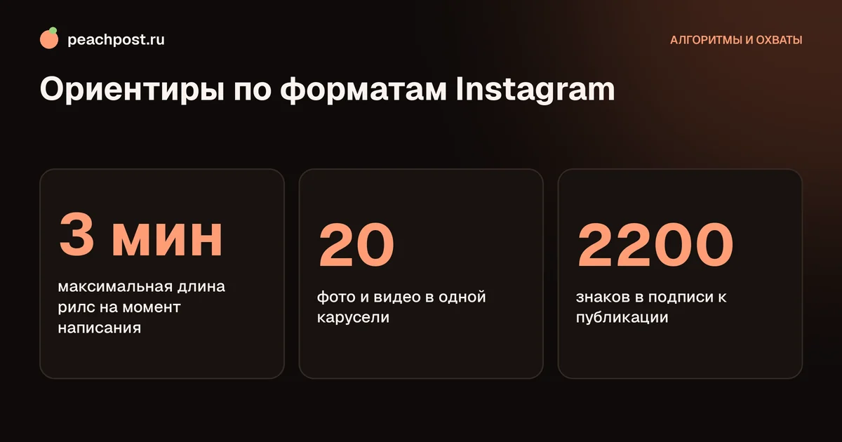 Как увеличить охваты в Instagram: ориентиры по форматам