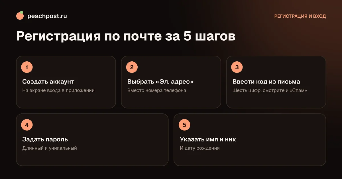 Как зарегистрироваться в Instagram по почте: пять шагов от создания аккаунта до выбора ника