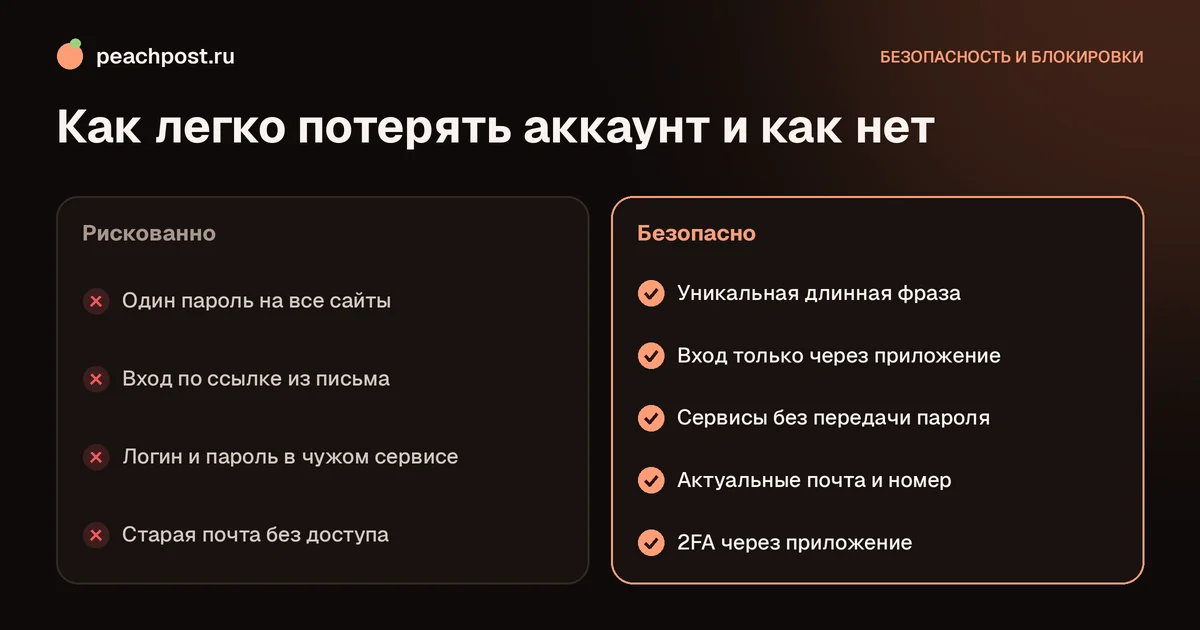 Как защитить аккаунт в Instagram от взлома: рискованные и безопасные привычки
