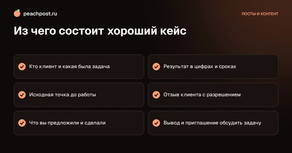 Как оформить кейс в Instagram: чек-лист из шести блоков