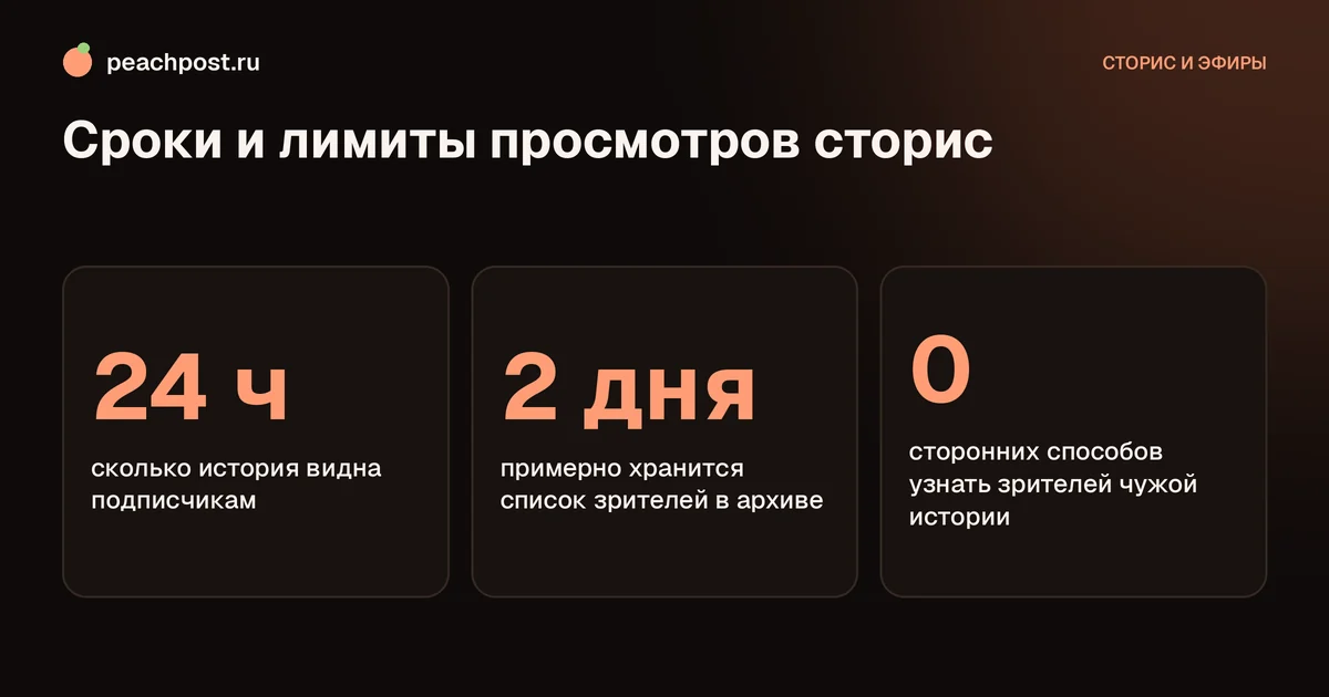 Как посмотреть, кто смотрел мои сторис в Instagram: срок списка зрителей