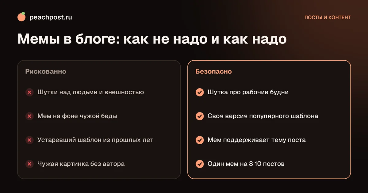 Мемы в блоге Instagram: когда уместны, а когда вредят репутации