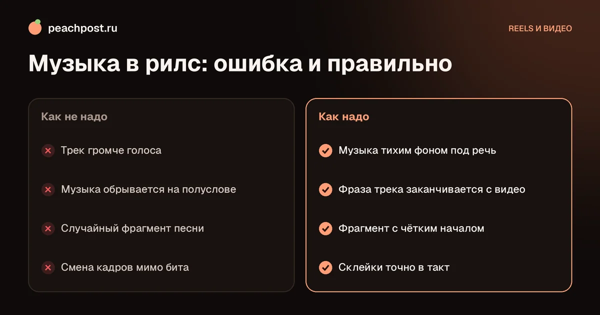 Музыка в рилс Instagram: как выбрать трек и настроить громкость