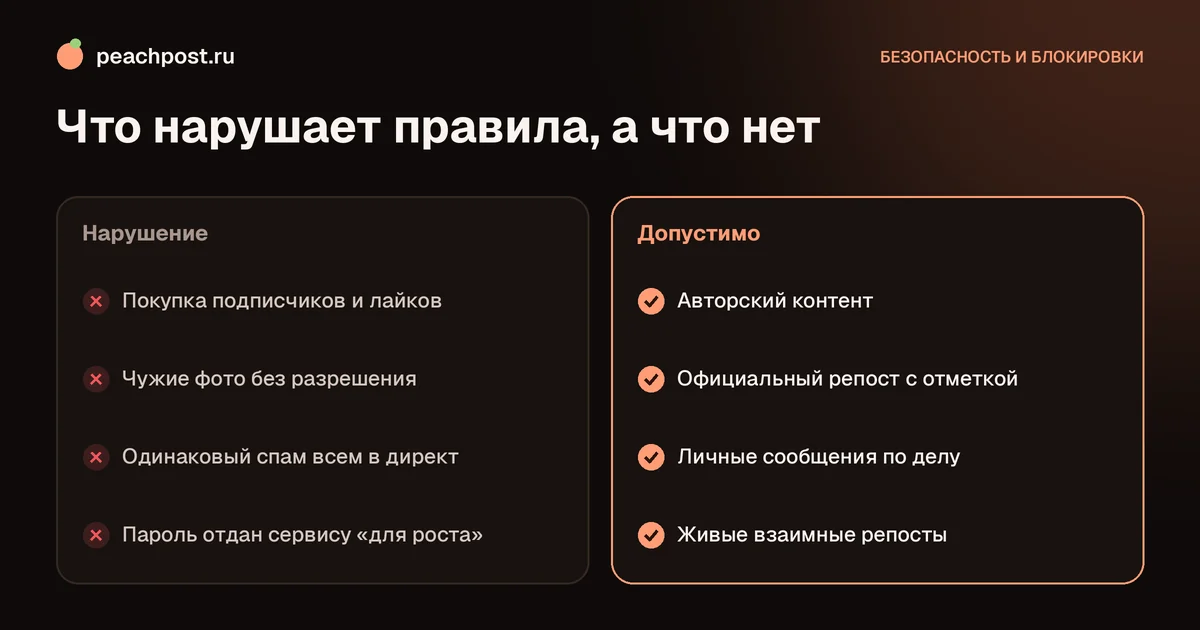 Какие действия нарушают правила Instagram: что запрещено и что допустимо
