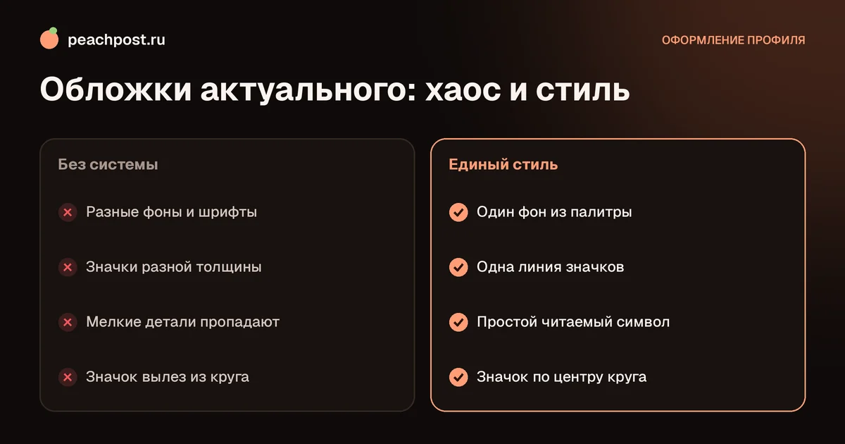 Как сделать обложки для актуальных историй Instagram: размер и стиль
