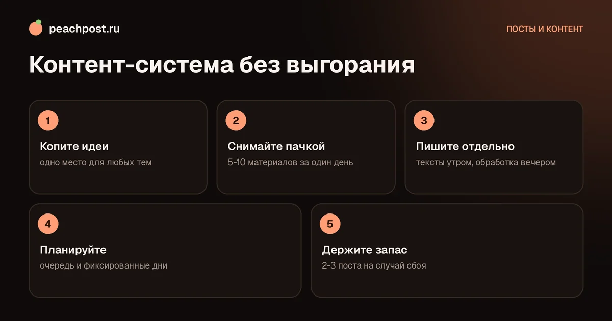 Как организовать контент в Instagram, чтобы не выгореть: схема из пяти шагов