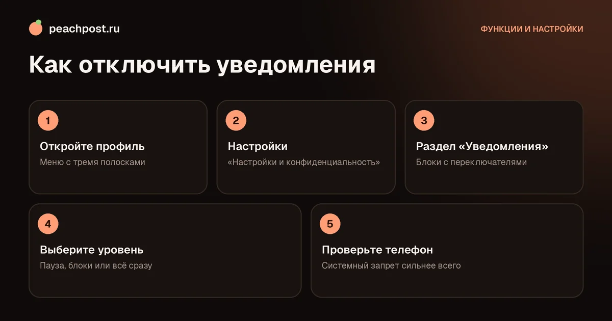 Как отключить уведомления в Instagram: пошаговая схема