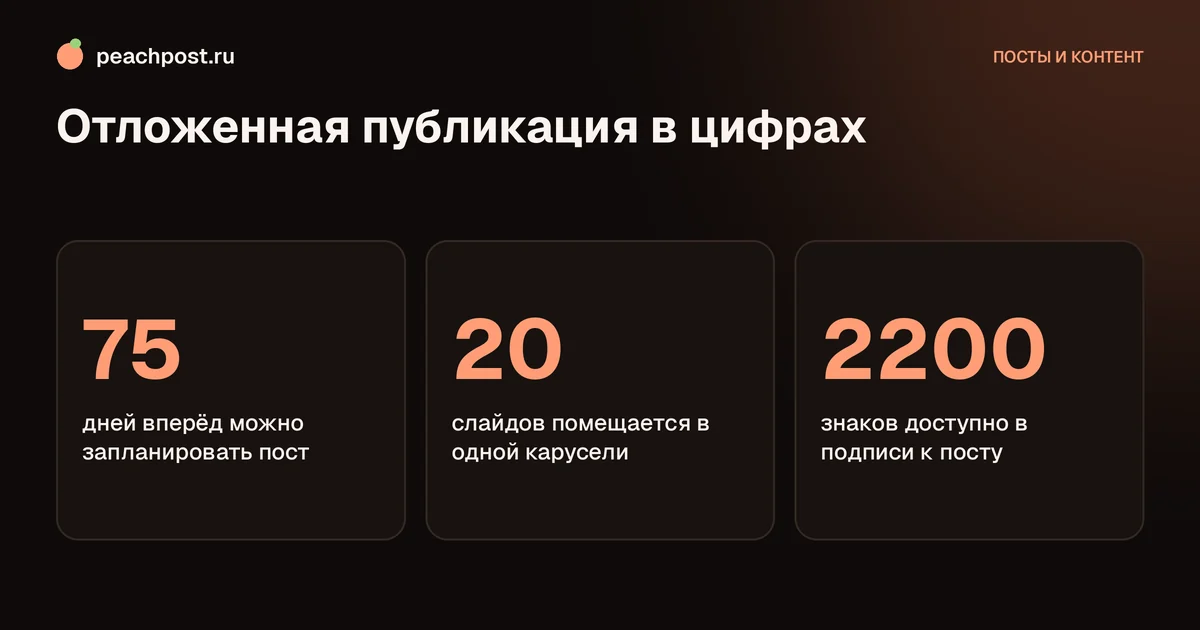 Как запланировать пост в Instagram: ключевые лимиты отложенной публикации