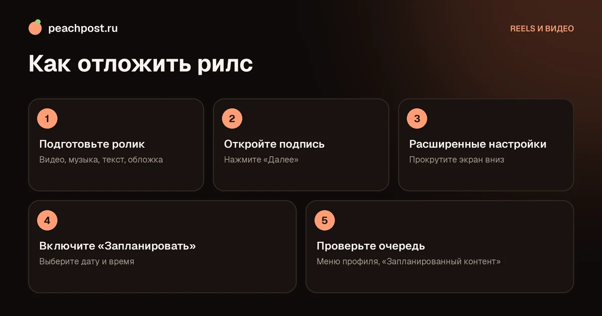 Как запланировать публикацию рилс в Instagram и составить расписание