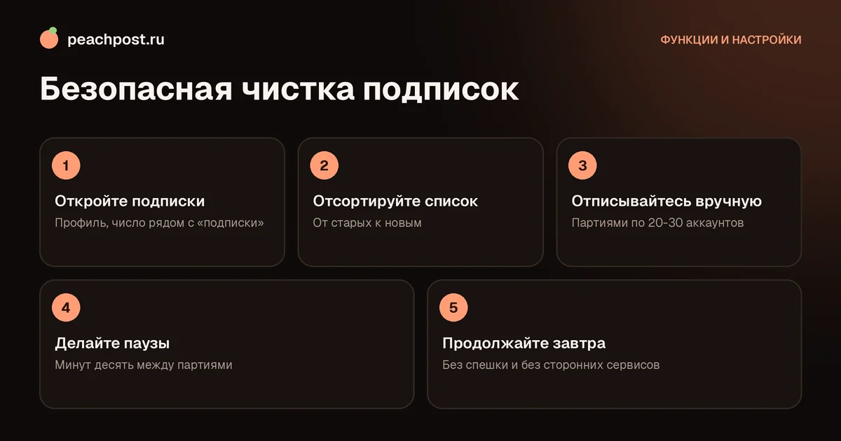Как массово отписаться в Instagram безопасно: пять шагов ручной чистки подписок