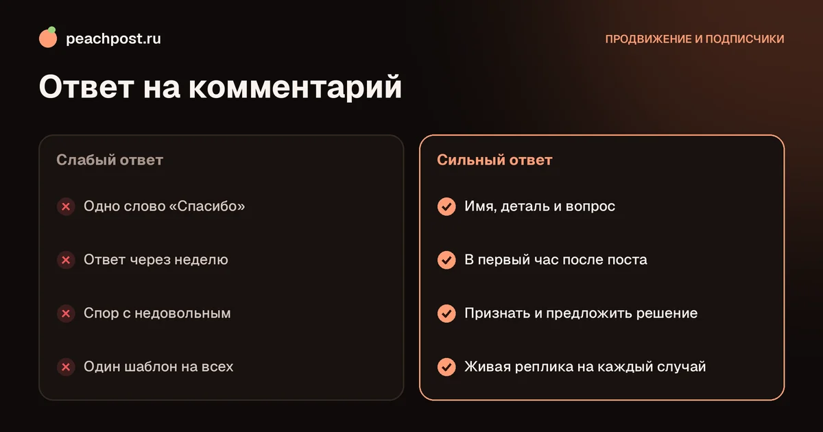Как отвечать на комментарии в Instagram: слабый и сильный ответ