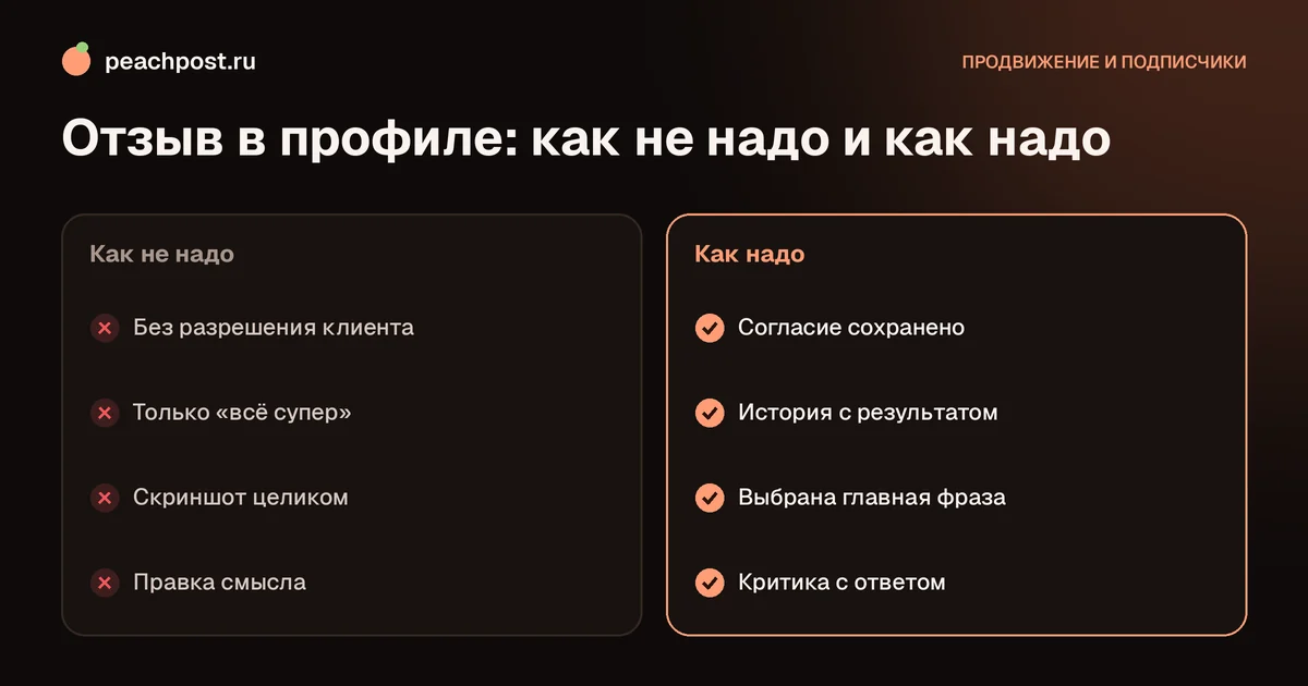 Схема: как использовать отзывы клиентов для продвижения в Instagram
