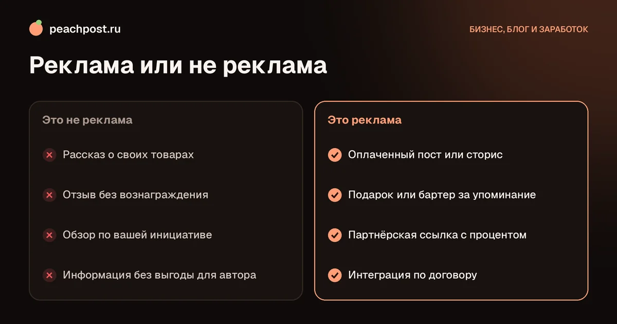 Маркировка рекламы в блоге: что считается рекламой, а что нет