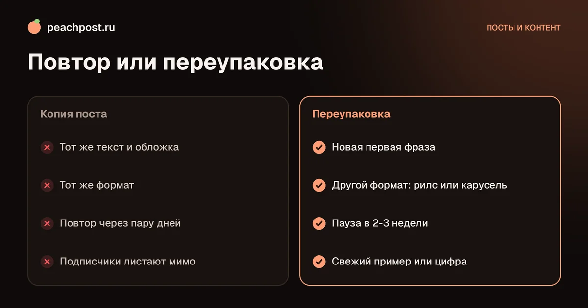 Как переиспользовать контент в Instagram: сравнение копии и переупаковки