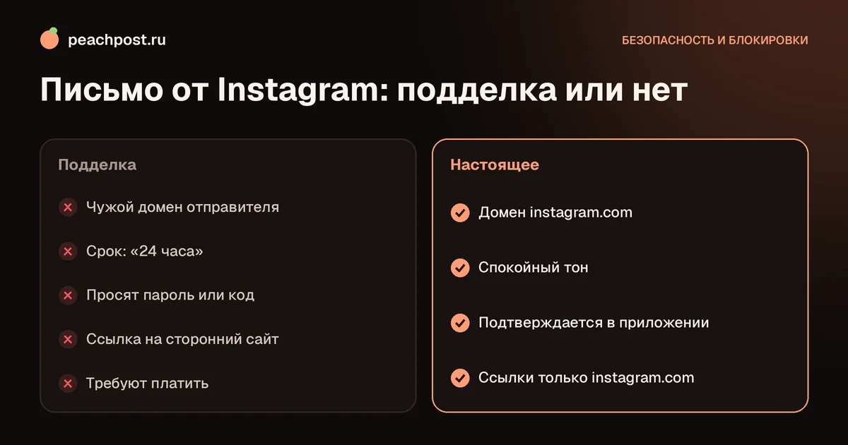 Как проверить письмо от Instagram: настоящее или поддельное, признаки