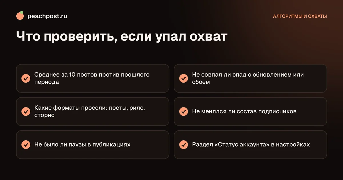 Почему упали охваты в Instagram: чек-лист проверки