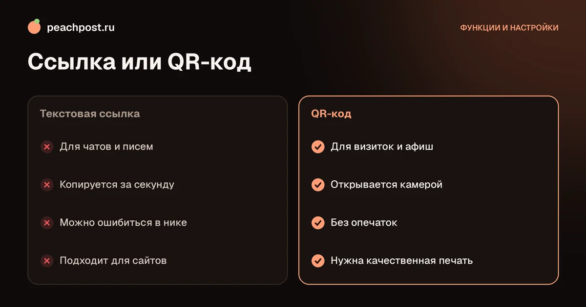 Как поделиться ссылкой на профиль в инстаграм: ссылка и QR-код