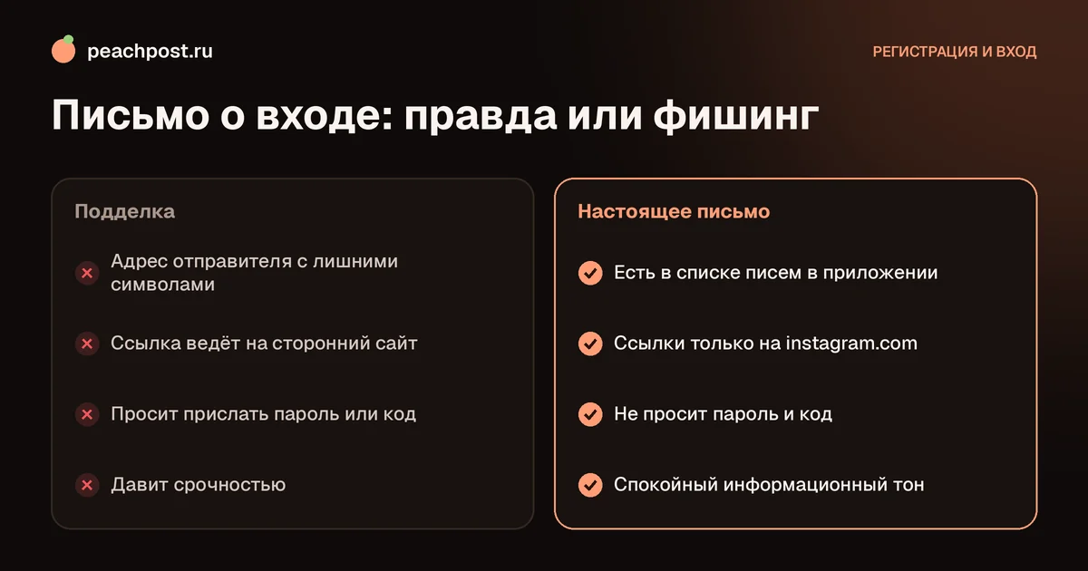 Как отличить настоящее письмо о подозрительном входе в Instagram от фишинга