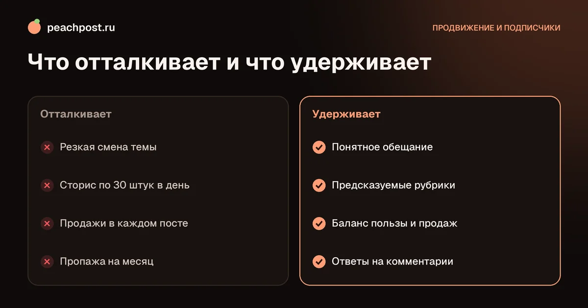 Причины отписок в Instagram и как удержать подписчиков
